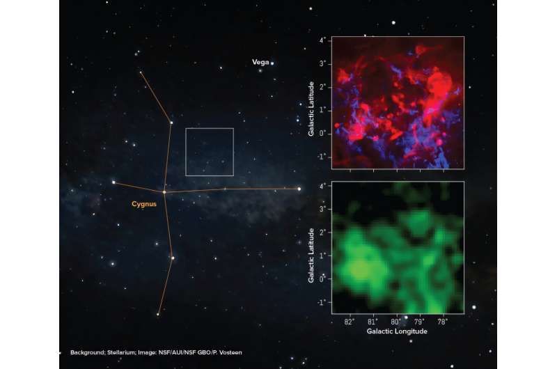 Astronomers map mysterious 'Dark' gas in the milky way