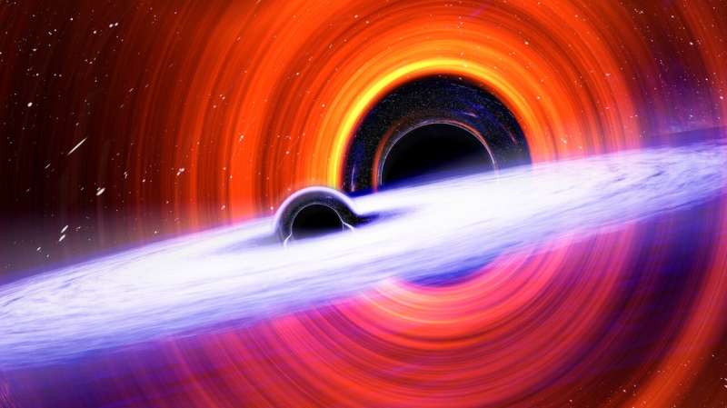 Binary Black Hole Merger Carl Knox, OzGrav, Swinburne University of Technology. Credit: Binary Black Hole Merger Carl Knox, OzGrav, Swinburne University of Technology LIGO, Virgo and KAGRA observed