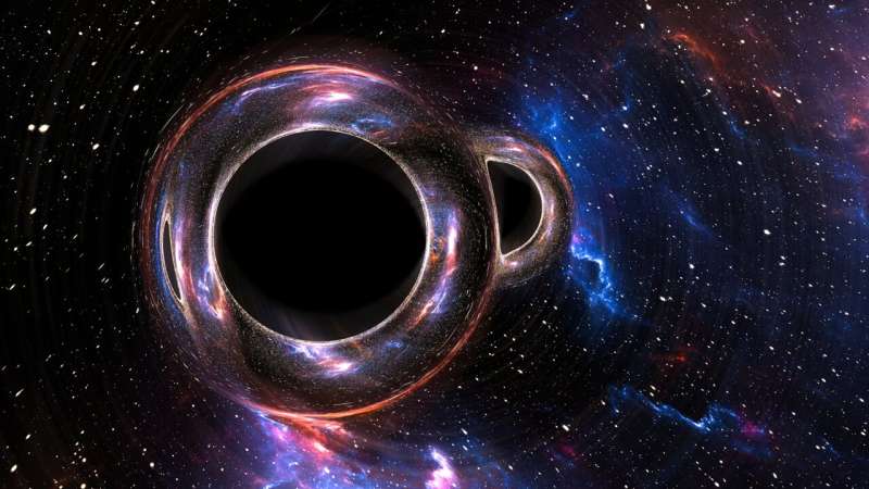 Binary Black Hole Merger Carl Knox, OzGrav, Swinburne University of Technology. Credit: Binary Black Hole Merger Carl Knox, OzGrav, Swinburne University of Technology LIGO, Virgo and KAGRA observed