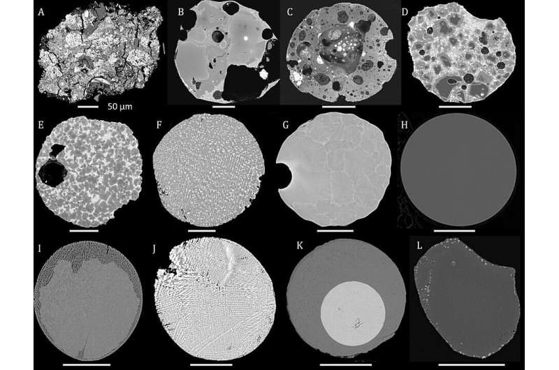 Cross sections of different micrometeorite classes: a) Fine-grained unmelted; b) Coarse-grained Unmelted; c) Scoriaceous; d) Relict-grain Bearing; e) Porphyritic; f) Barred olivine; g) Cryptocrystalline; h) Glass; i) CAT; j) G-type; k) I-type; and l) Single mineral. Except for G- and I-types all are silicate rich, called stony MMs. Scale bars are 50 μm. Credit: Shaw Street The hidden danger of lunar micrometeoroid storms